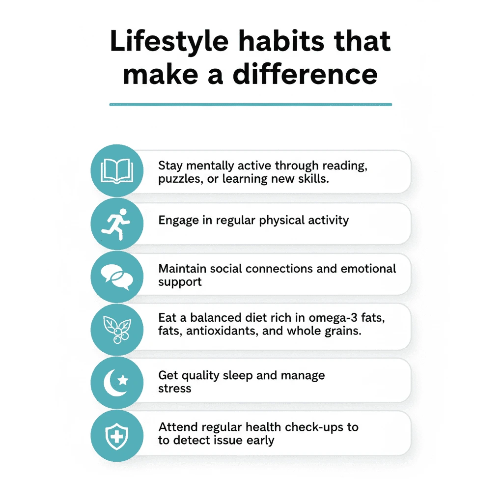 infographics showing lifestyle habits that make difference