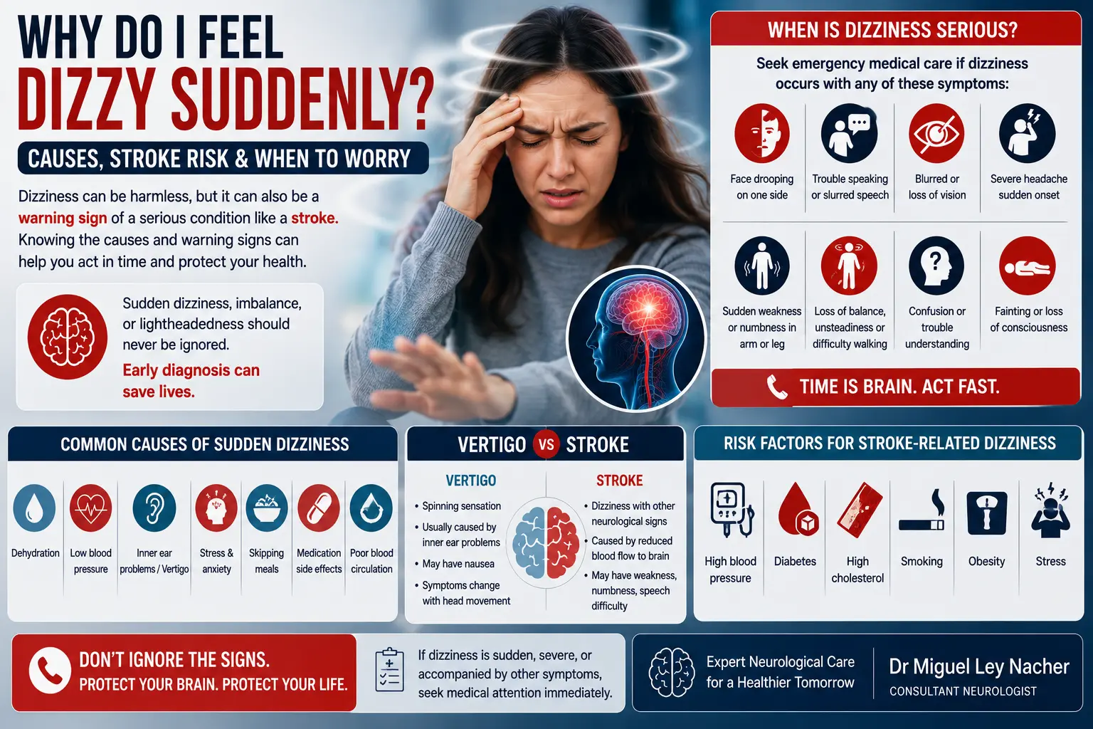 Sudden dizziness and imbalance as warning signs of stroke